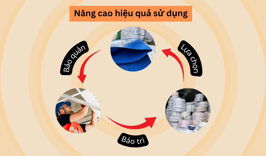 Ống bạt cốt dù tím phi 120