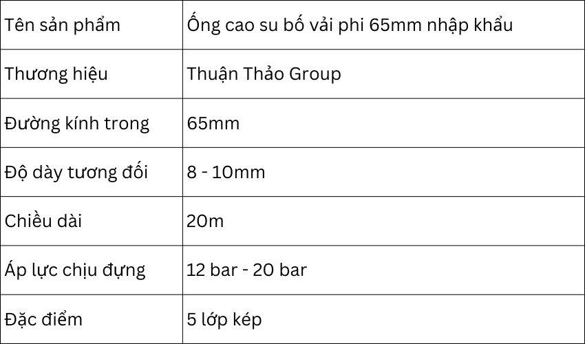 thông số kỹ thuật ống cao su bố vải phi 65mm