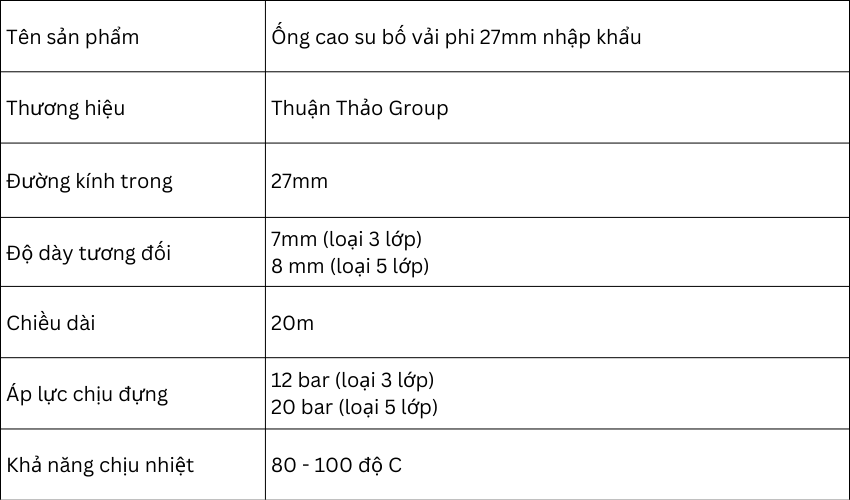 Thông số kỹ thuật ống cao su bố vải phi 27mm