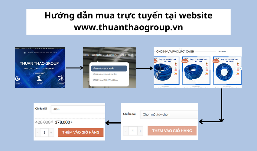 Hướng dẫn mua ống nhựa PVC lưới dẻo phi 25mm tại website của Thuận Thảo Group